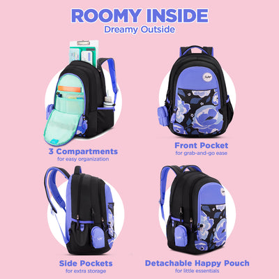 Skybags FLORAL 01 SCHOOL BACKPACK RC