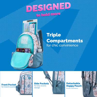 Skybags CHARM 01 SCHOOL BACKPACK CAMEO BLUE