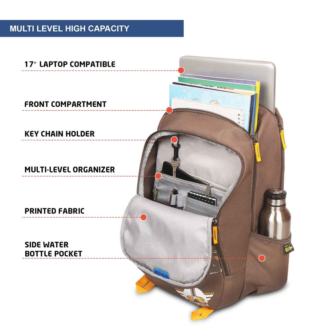 Skybags leather hotsell