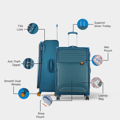 Cobalt Blue Anti Theft Luggage Bag From Skybags 